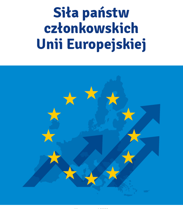 Siła państw członkowskich Unii Europejskiej