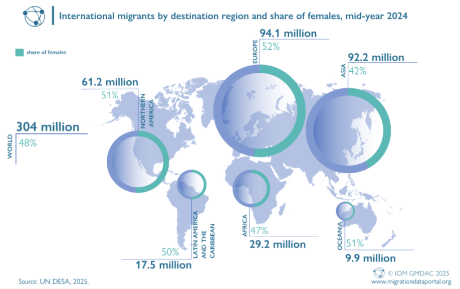 Czy Europę rzeczywiście zalewają migranci?