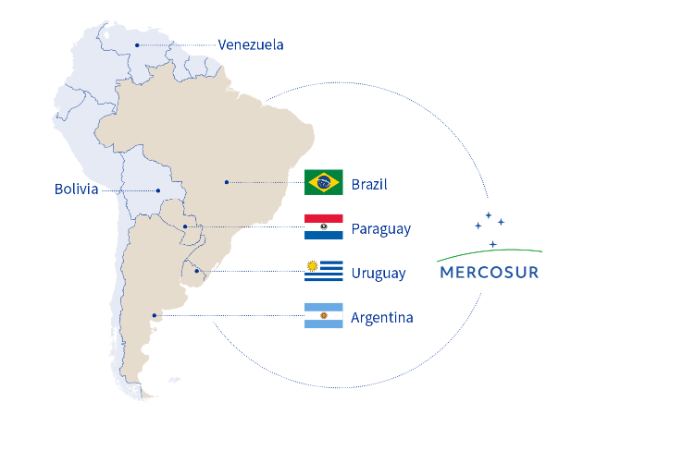 Umowa UE-Mercosur to&nbsp;nie&nbsp;tylko&nbsp;rolnictwo